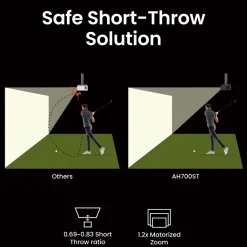 AH700ST Golfsimulator Projektor