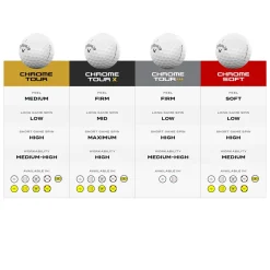 Chrome Tour Golfball Hvit