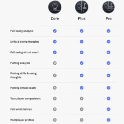HackMotion Pro V3